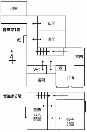 音無家